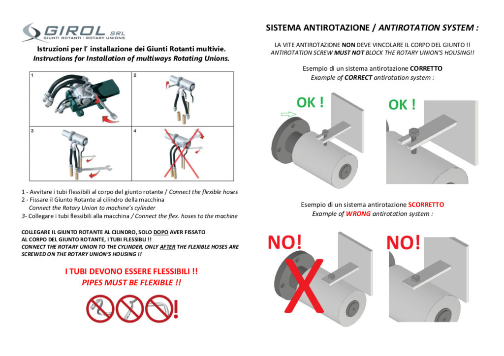 Instrukcja montażu złącz Girol